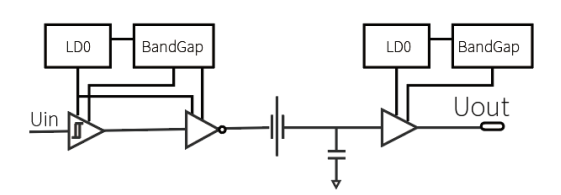 專訪榮湃半導(dǎo)體：深入布局新能源汽車電動(dòng)化，助推能源行業(yè)發(fā)展